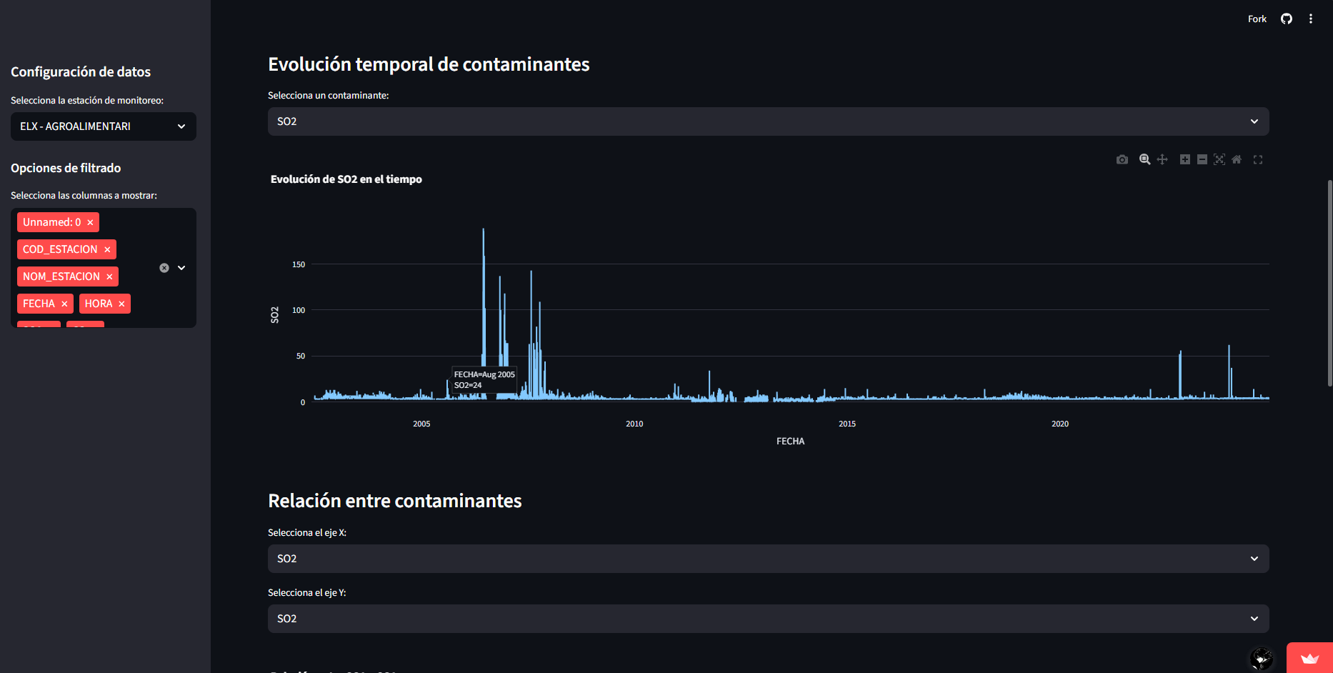 Proyecto de Contaminación